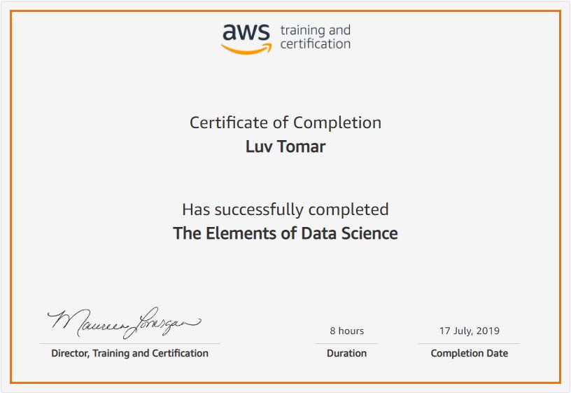 AWS EDS